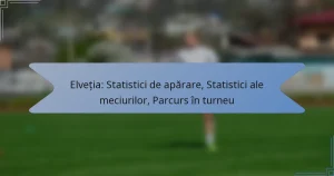 Elveția: Statistici de apărare, Statistici ale meciurilor, Parcurs în turneu